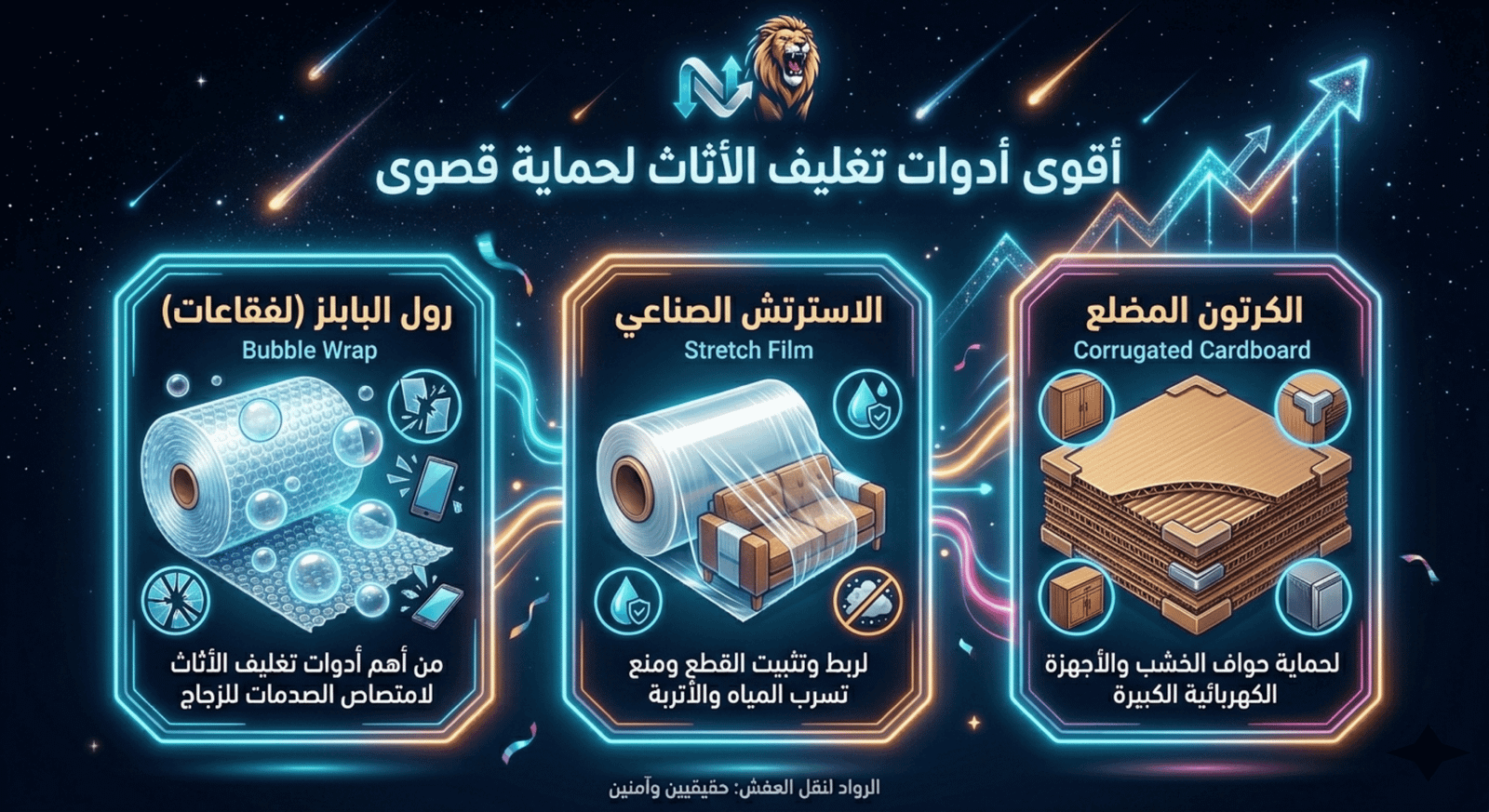 ادوات تغليف عفش