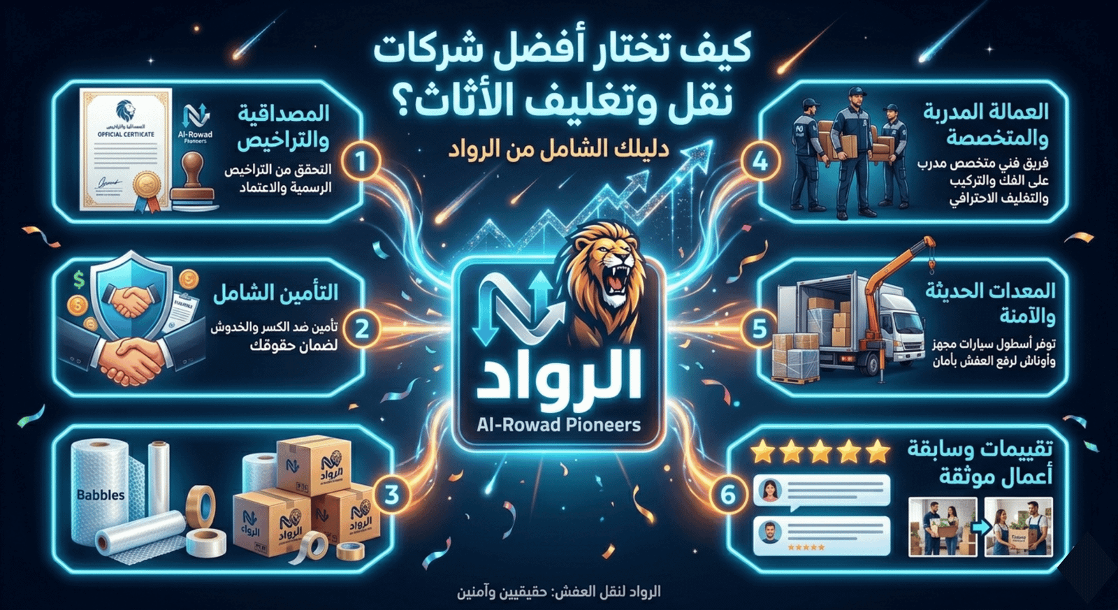 كيفة اختيار أفضل شركة نقل وتغليف الاثاث
